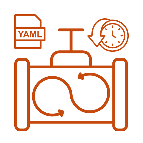 Value Creed Optimizes DevOps Framework for a Chain of Gasoline Service Stations