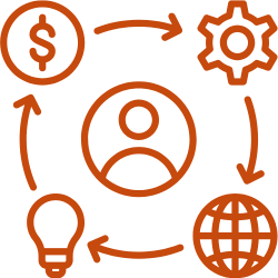 ECTRM-VALUE-CREED-1-1