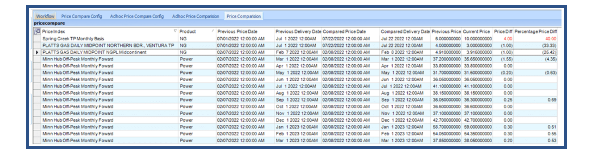 PRICE COMPARE BLOG (1)