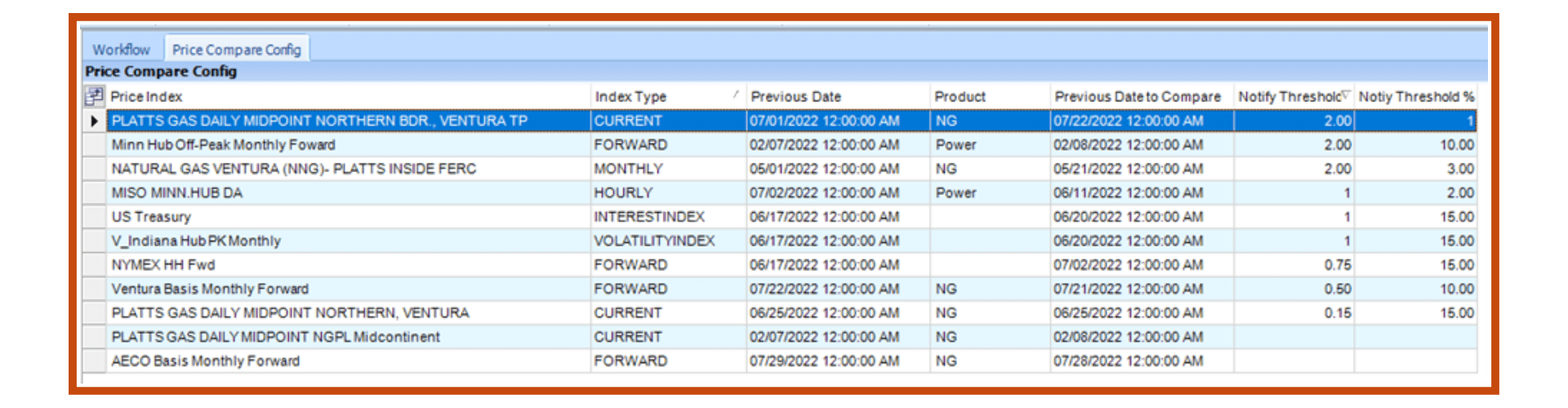 PRICE COMPARE BLOG (3)