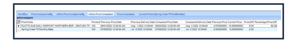 PRICE-COMPARE-BLOG