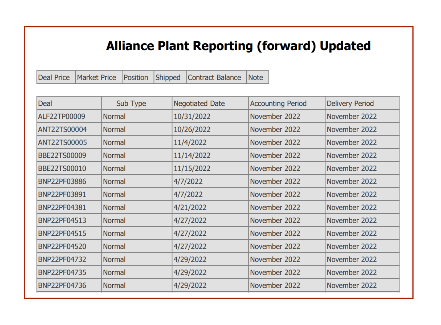 Understanding the Challenges in Migrating PowerBuilder Reports to .NET for RightAngle​