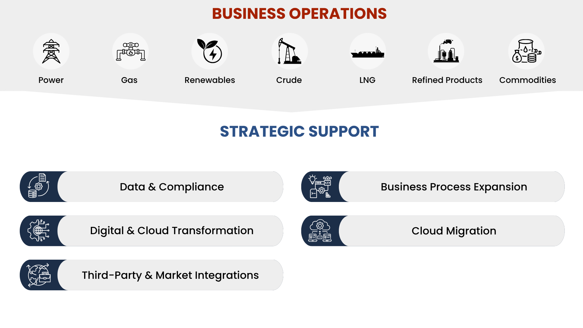 Trade-Management-9