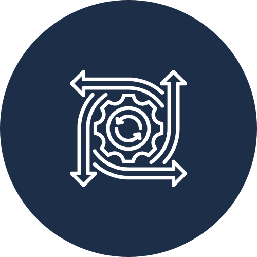Terminal-Complexity