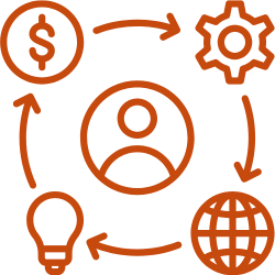 ECTRM-VALUE-CREED-1-1